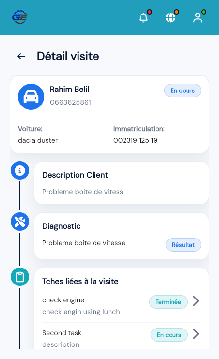 Écran détail visite GE-Manager
